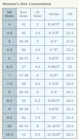 male to female shoe size conversion chart